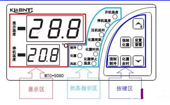 控制箱对安徽冷库设备有什么重大意义